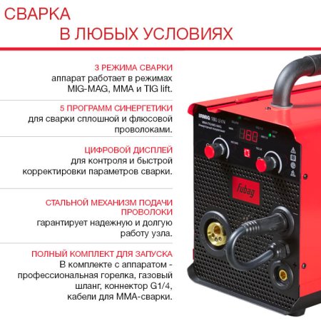 Полуавтомат сварочный FUBAG IRMIG 180 SYN с горелкой 250 А 3 м в комплекте в Новокузнецке фото