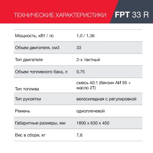 Бензиновый триммер FUBAG FPT 33R в Новокузнецке фото