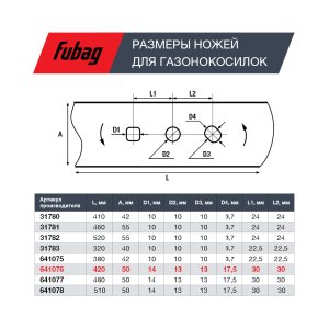 Нож для аккумуляторных газонокосилок FUBAG 42 см  в Новокузнецке фото