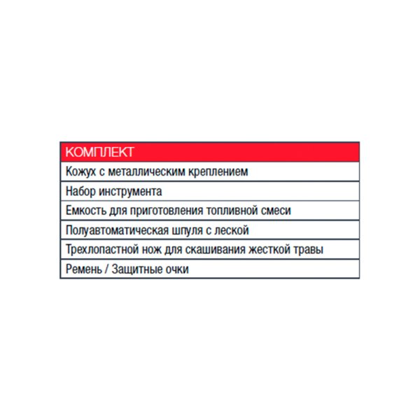 Бензиновый триммер FUBAG FPT 33 в Новокузнецке фото