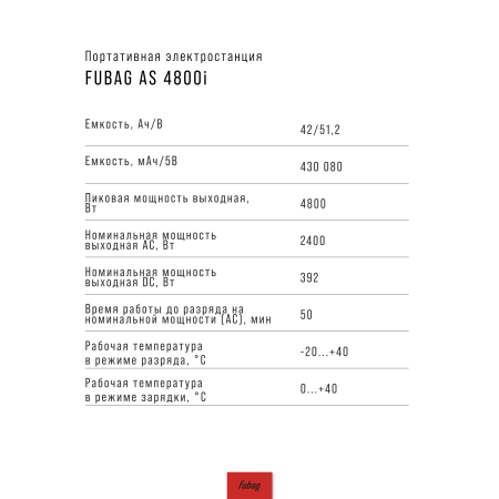 Портативная электростанция FUBAG AS 4800i (аккумулятор LiFePO4) в Новокузнецке фото