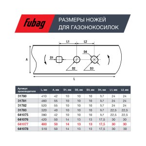 Нож для аккумуляторных газонокосилок FUBAG 48 см в Новокузнецке фото