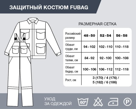 Защитный костюм Fubag размер 48-50 рост 3 в Новокузнецке фото