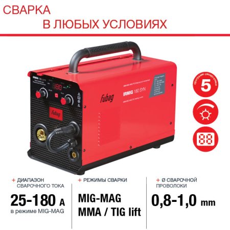 Полуавтомат сварочный FUBAG IRMIG 180 SYN с горелкой 250 А 3 м в комплекте в Новокузнецке фото