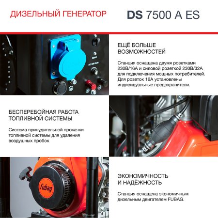 Дизельный генератор FUBAG DS 7500 A ES с электростартером и коннектором автоматики в Новокузнецке фото
