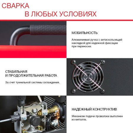 Полуавтомат сварочный FUBAG IRMIG 180 SYN с горелкой 250 А 3 м в комплекте в Новокузнецке фото