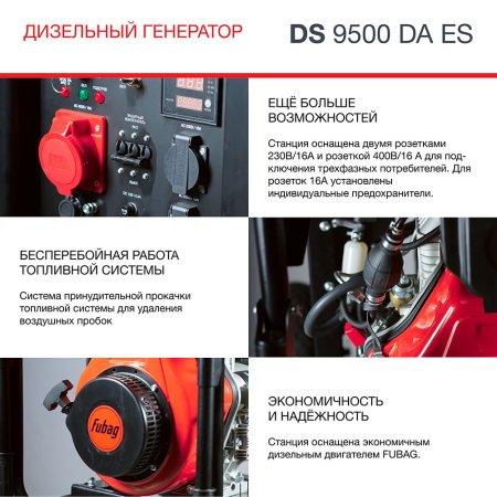 FUBAG Дизельный генератор (трехфазный) с электростартером и коннектором автоматики DS 9500 DA ES в Новокузнецке фото