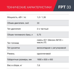 Бензиновый триммер FUBAG FPT 33 в Новокузнецке фото
