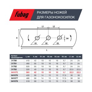 Нож для аккумуляторных газонокосилок FUBAG 38 см в Новокузнецке фото